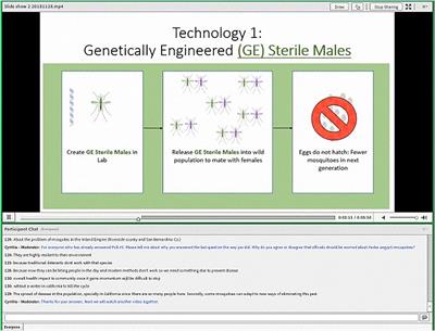 California Residents’ Perceptions of Gene Drive Systems to Control Mosquito-Borne Disease